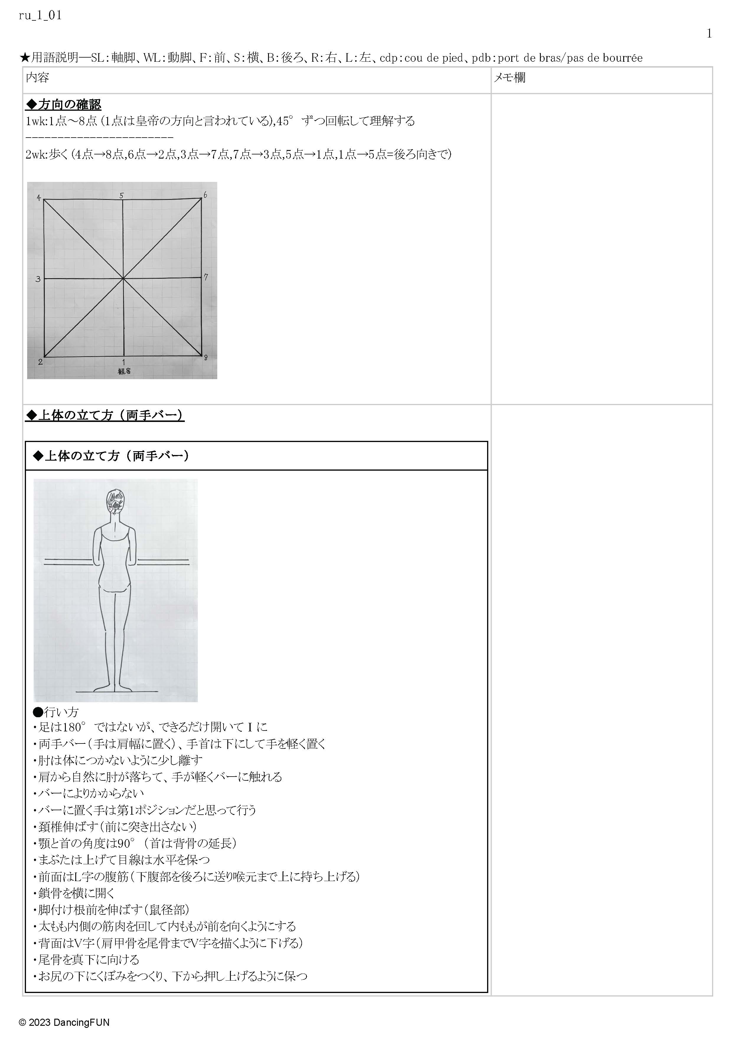 方向の確認と両手バーでの上体の立て方