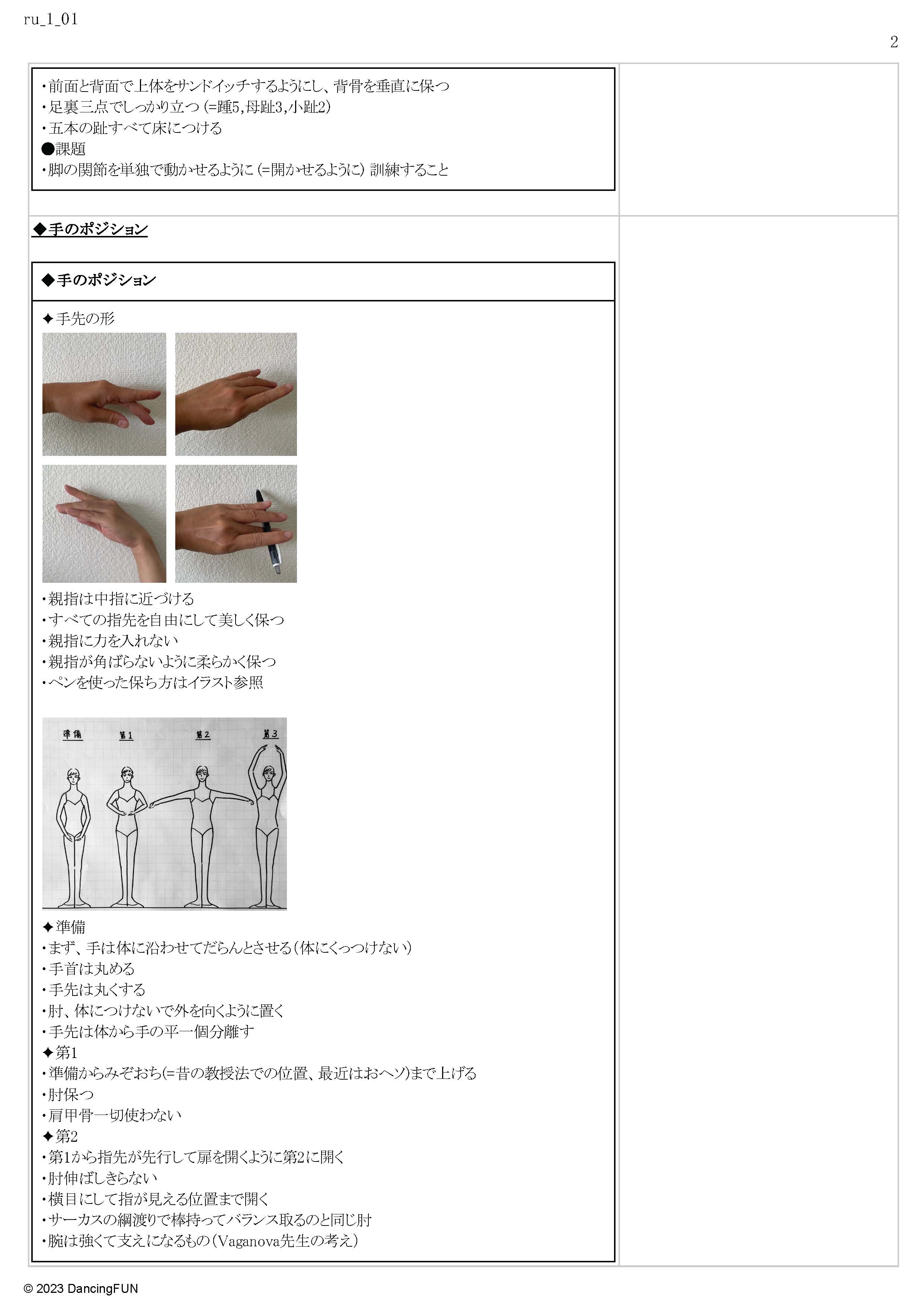 手先の形と各手のポジション