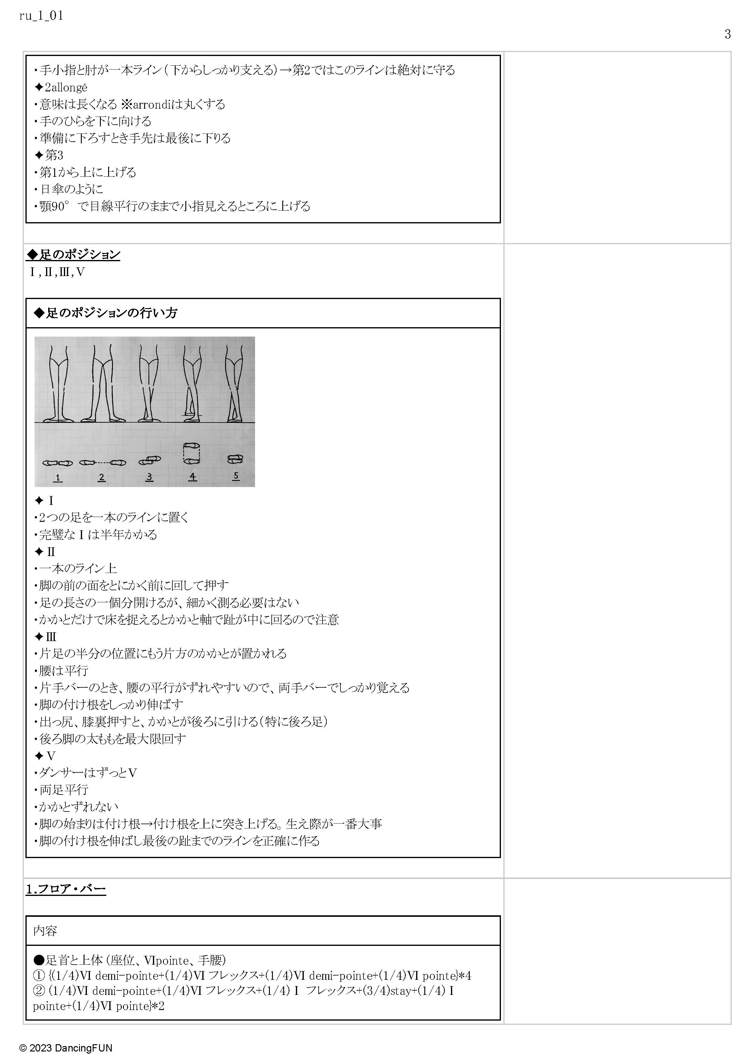 足のポジション規定